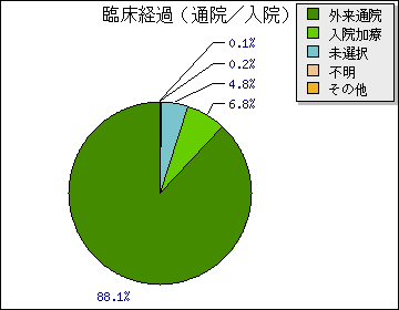 [RS륹׾в̱]