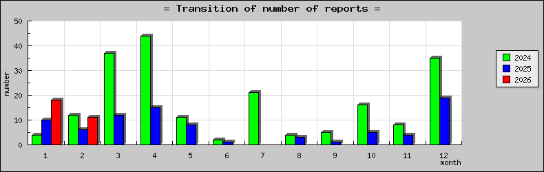 [ȯ�ɿ��ο��]