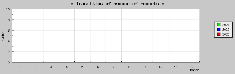 [ȯ�ɿ��ο��]