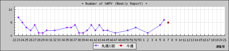 [���ģ¤ؤο��ǿ��ηн��Ѳ������]