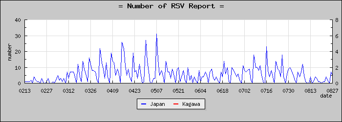 [������������]