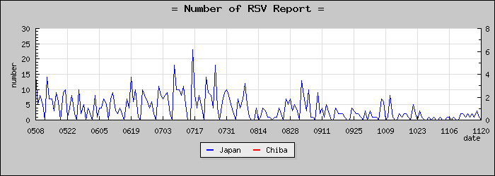 [���ո����������]