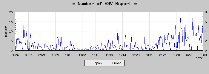 [���ϸ����������]