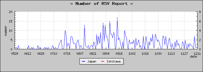 [������������]