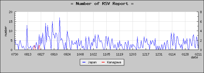 [��������������]