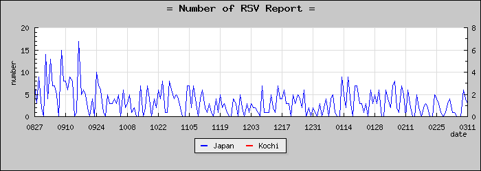 [���θ����������]