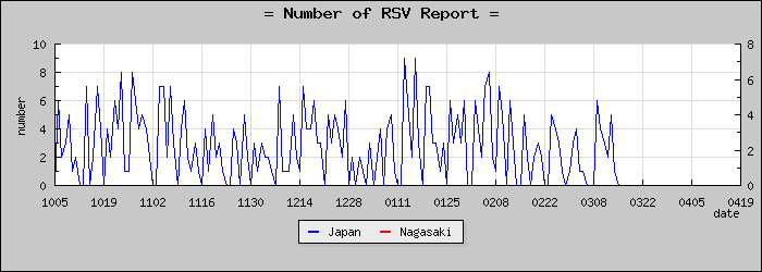 [Ĺ�긩���������]
