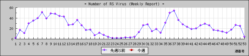 [���ģ¤ؤο��ǿ��ηн��Ѳ������]