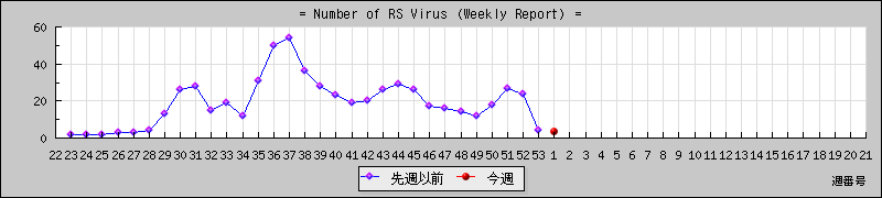 [���ģ¤ؤο��ǿ��ηн��Ѳ������]