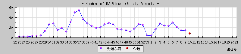[���ģ¤ؤο��ǿ��ηн��Ѳ������]