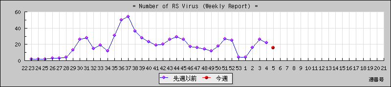 [���ģ¤ؤο��ǿ��ηн��Ѳ������]