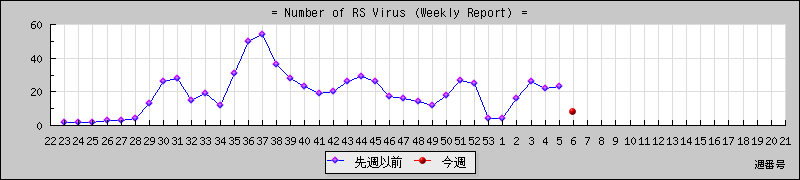 [���ģ¤ؤο��ǿ��ηн��Ѳ������]