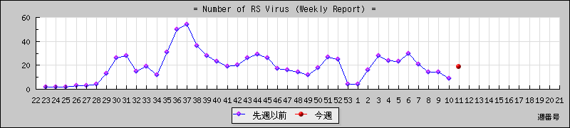 [���ģ¤ؤο��ǿ��ηн��Ѳ������]