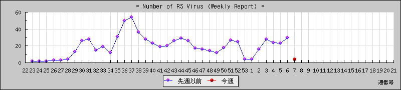[���ģ¤ؤο��ǿ��ηн��Ѳ������]