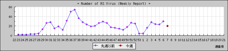 [���ģ¤ؤο��ǿ��ηн��Ѳ������]