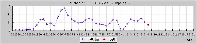 [���ģ¤ؤο��ǿ��ηн��Ѳ������]