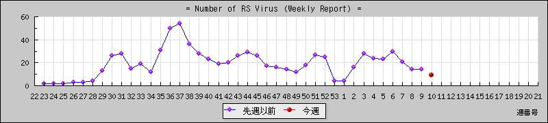 [���ģ¤ؤο��ǿ��ηн��Ѳ������]