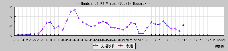[���ģ¤ؤο��ǿ��ηн��Ѳ������]