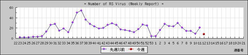 [���ģ¤ؤο��ǿ��ηн��Ѳ������]
